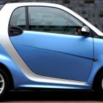 Economic Technology - Blue Smart Fortwo