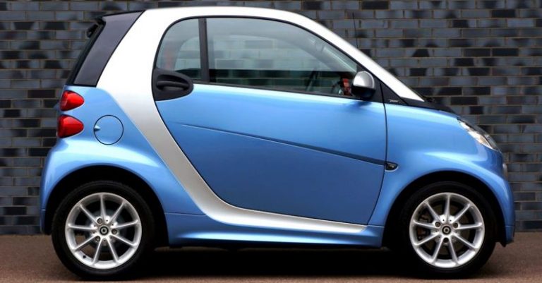 Economic Technology - Blue Smart Fortwo